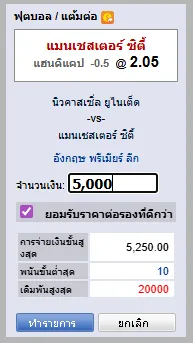 แทงบอลเต็ง GOATBET