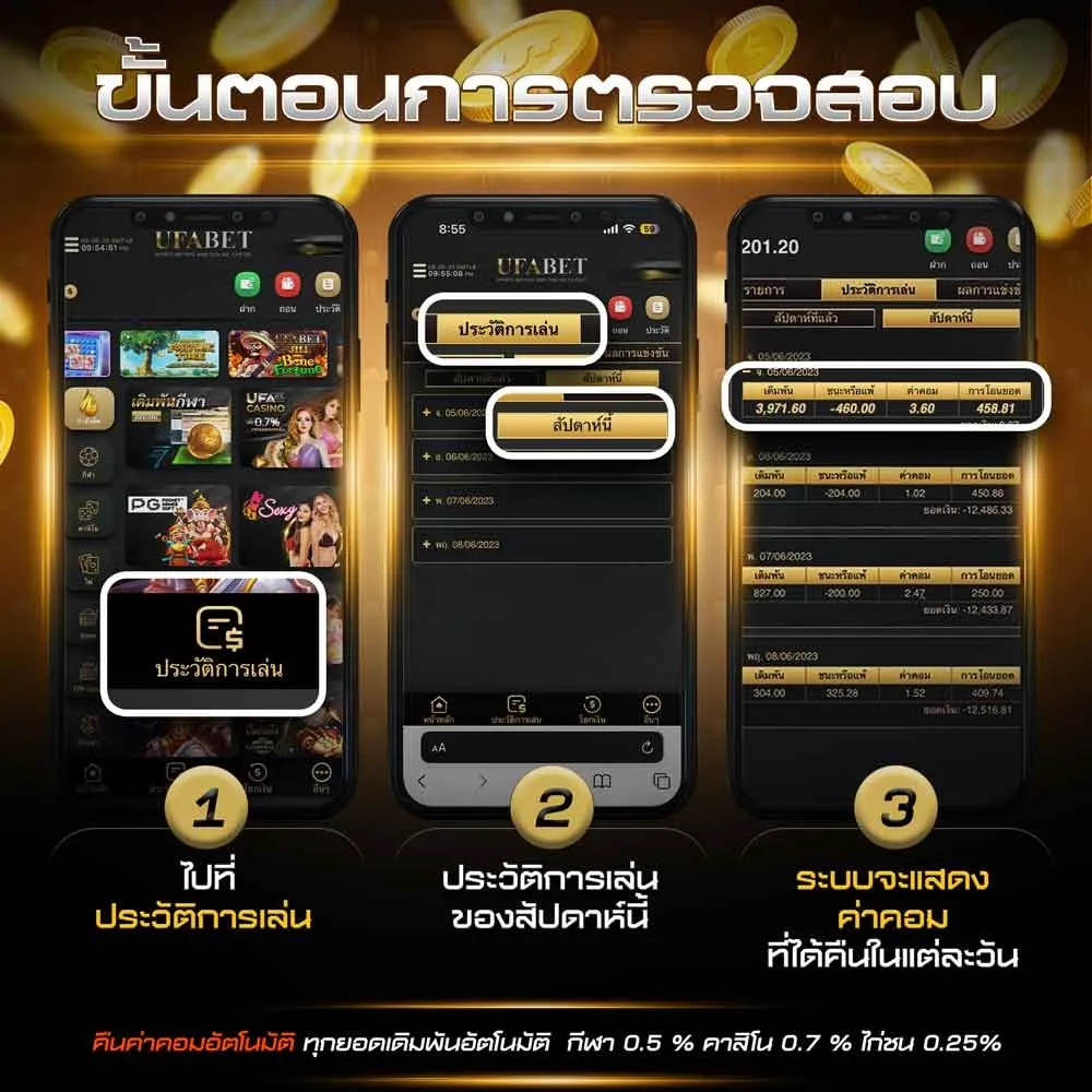 ค่าคอมมิชชั่น GOATBET