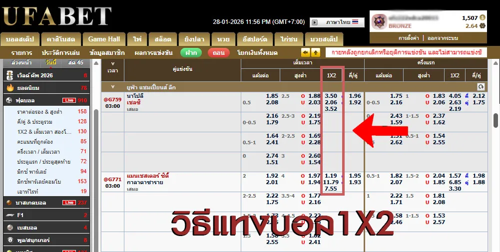 วิธีแทงบอล1x2